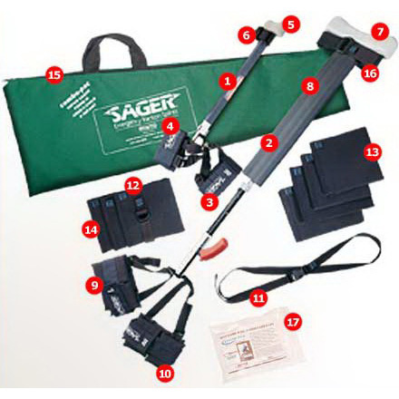 Combo Pack System Sager Splint