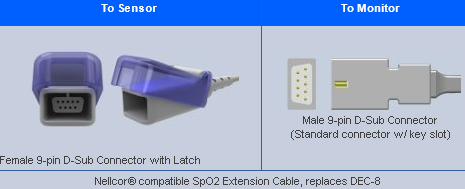 Cable de extensión de SpO2 compatible con AMC Nellcor, reemplaza al DEC-8 - Lifepak 12