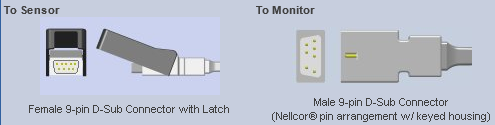 Cable de extensión de SpO2 compatible con AMC Nellcor, reemplaza a EC-4 - Lifepak 12