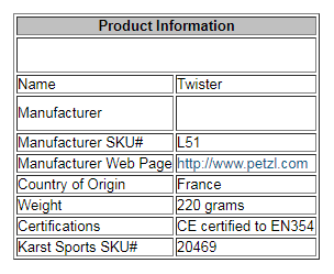 Eslinga Twister Petzl L51