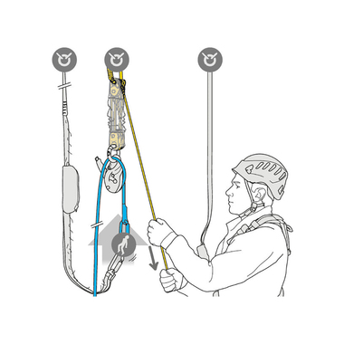 Kit de rescate JAG Petzl K90
