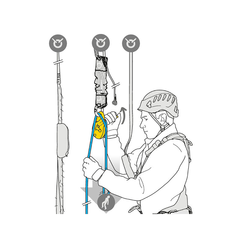 Kit de rescate JAG Petzl K90