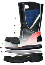 Bota estructural Fire-Dex Leather Pull-On, NFPA 1971